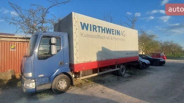 Синий Рено Мидлум, объемом двигателя 4.6 л и пробегом 175 тыс. км за 5845 $, фото 77 на Automoto.ua