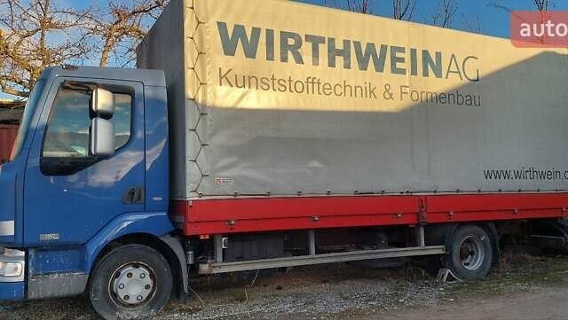 Синий Рено Мидлум, объемом двигателя 4.6 л и пробегом 175 тыс. км за 5845 $, фото 47 на Automoto.ua