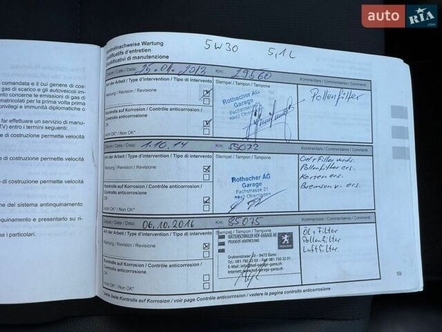 Черный Рено Модус, объемом двигателя 1.6 л и пробегом 125 тыс. км за 8200 $, фото 34 на Automoto.ua