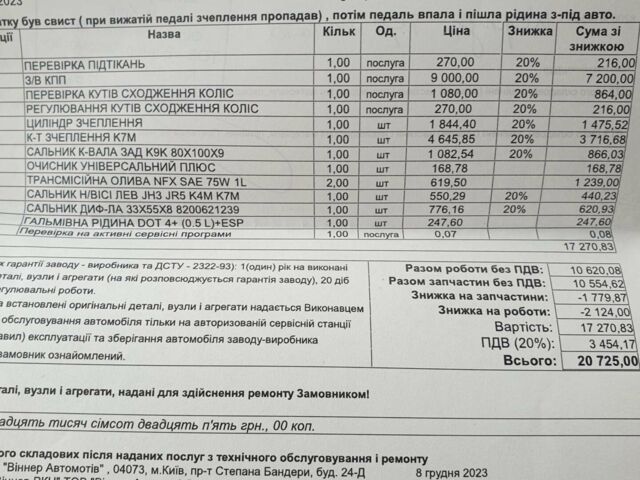 Черный Рено Модус, объемом двигателя 1.6 л и пробегом 243 тыс. км за 4800 $, фото 15 на Automoto.ua
