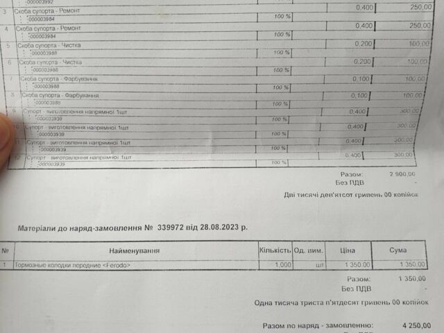 Черный Рено Модус, объемом двигателя 1.6 л и пробегом 243 тыс. км за 4800 $, фото 17 на Automoto.ua