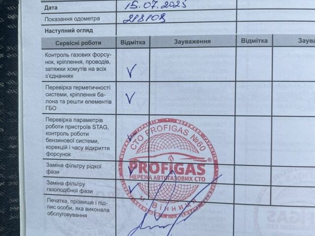 Червоний Рено Модус, об'ємом двигуна 1.1 л та пробігом 218 тис. км за 4150 $, фото 3 на Automoto.ua