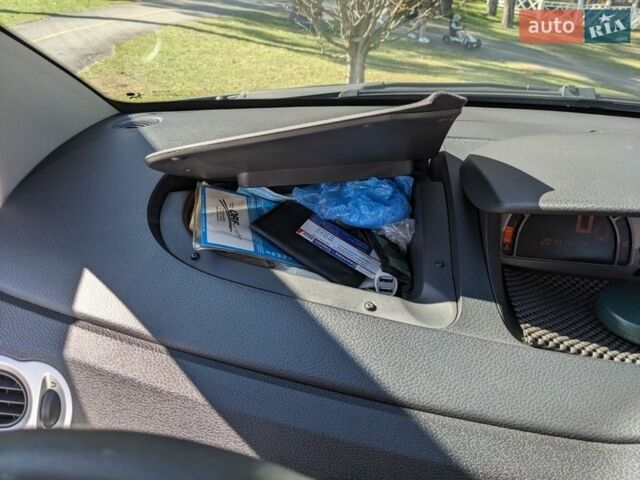 Сірий Рено Модус, об'ємом двигуна 1.2 л та пробігом 201 тис. км за 5200 $, фото 12 на Automoto.ua