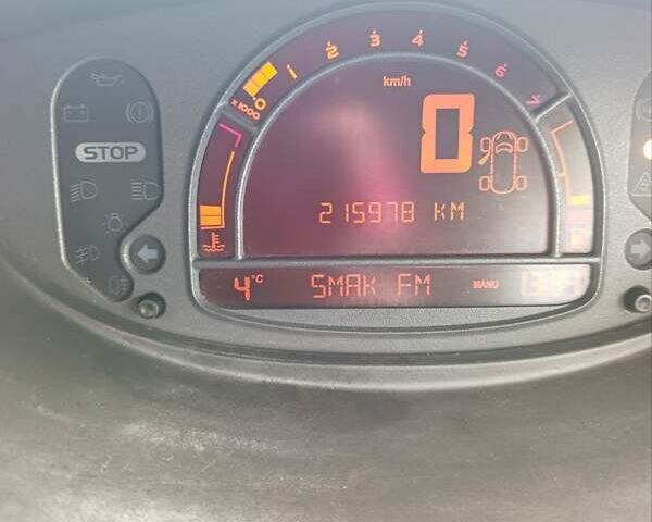 Сірий Рено Модус, об'ємом двигуна 1.15 л та пробігом 205 тис. км за 3750 $, фото 8 на Automoto.ua