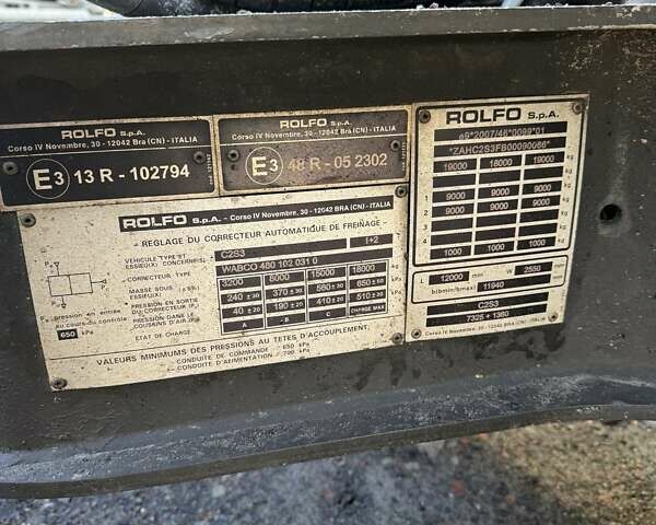 Белый Рено Премиум, объемом двигателя 10.84 л и пробегом 719 тыс. км за 59900 $, фото 9 на Automoto.ua