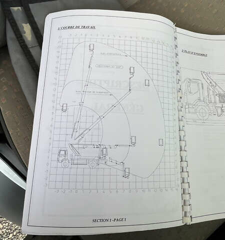 Белый Рено Премиум, объемом двигателя 7 л и пробегом 125 тыс. км за 57700 $, фото 65 на Automoto.ua