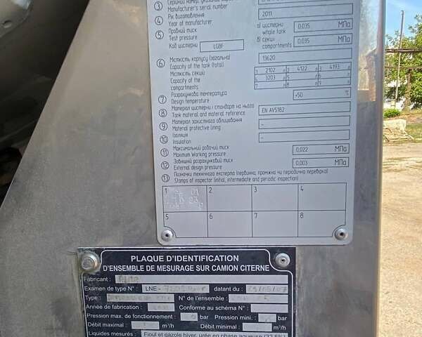 Білий Рено Преміум, об'ємом двигуна 7.15 л та пробігом 250 тис. км за 45000 $, фото 8 на Automoto.ua