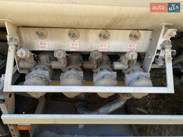 Білий Рено Преміум, об'ємом двигуна 7.15 л та пробігом 250 тис. км за 45000 $, фото 10 на Automoto.ua