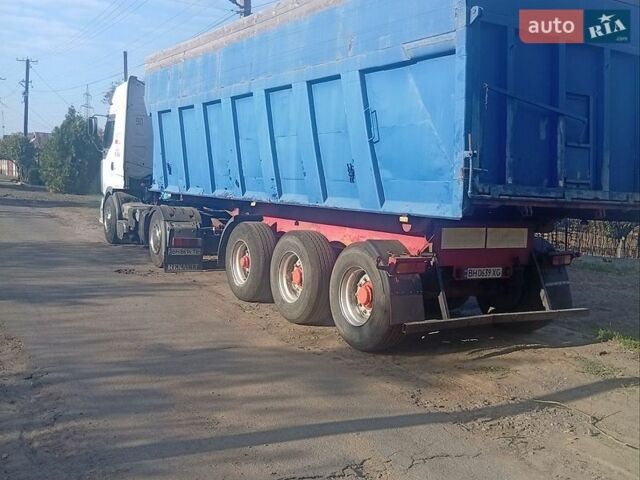 Білий Рено Преміум, об'ємом двигуна 0 л та пробігом 10 тис. км за 9200 $, фото 22 на Automoto.ua
