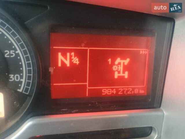 Белый Рено Премиум, объемом двигателя 0 л и пробегом 10 тыс. км за 19000 $, фото 28 на Automoto.ua