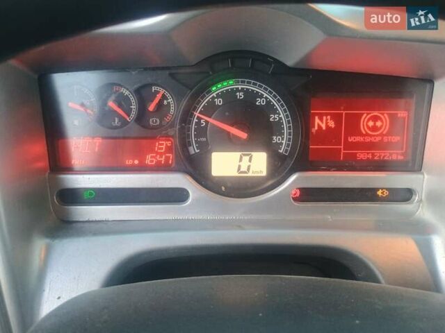 Белый Рено Премиум, объемом двигателя 0 л и пробегом 10 тыс. км за 19000 $, фото 12 на Automoto.ua