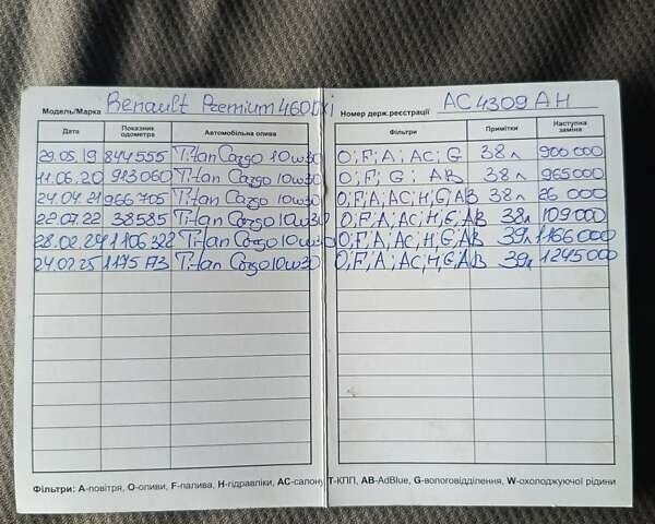Белый Рено Премиум, объемом двигателя 10.84 л и пробегом 1 тыс. км за 12000 $, фото 19 на Automoto.ua