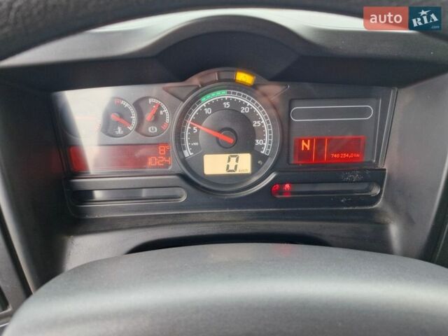 Білий Рено Преміум, об'ємом двигуна 0 л та пробігом 748 тис. км за 19000 $, фото 13 на Automoto.ua