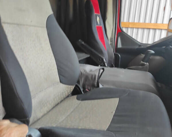Червоний Рено Преміум, об'ємом двигуна 0 л та пробігом 1 тис. км за 8700 $, фото 8 на Automoto.ua