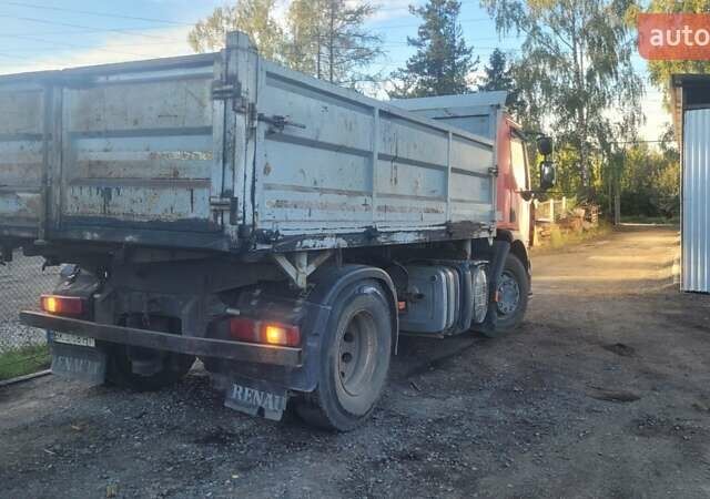 Червоний Рено Преміум, об'ємом двигуна 0 л та пробігом 1 тис. км за 22550 $, фото 12 на Automoto.ua