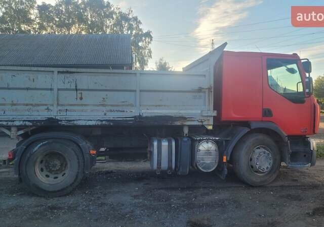 Червоний Рено Преміум, об'ємом двигуна 0 л та пробігом 1 тис. км за 22550 $, фото 9 на Automoto.ua