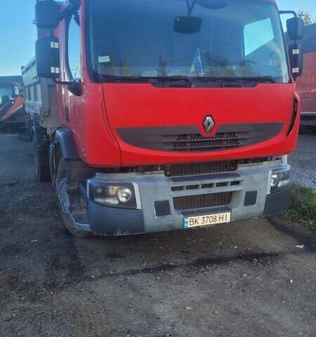 Червоний Рено Преміум, об'ємом двигуна 0 л та пробігом 1 тис. км за 22550 $, фото 4 на Automoto.ua