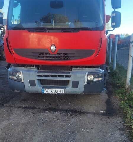 Червоний Рено Преміум, об'ємом двигуна 0 л та пробігом 1 тис. км за 22550 $, фото 8 на Automoto.ua