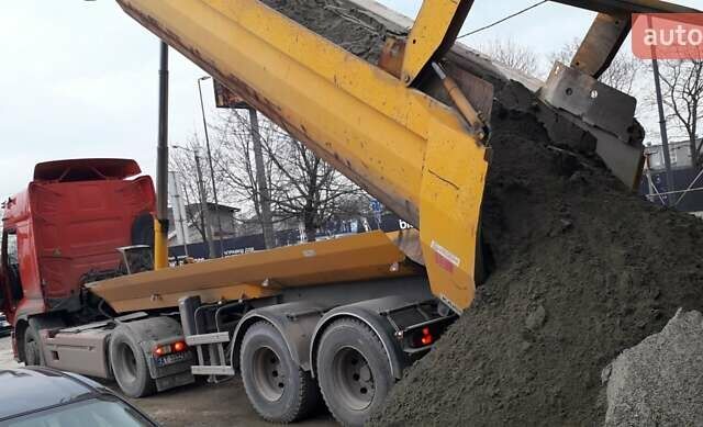 Червоний Рено Преміум, об'ємом двигуна 0 л та пробігом 720 тис. км за 20550 $, фото 2 на Automoto.ua