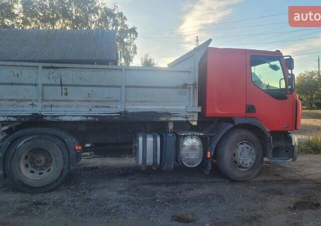 Червоний Рено Преміум, об'ємом двигуна 0 л та пробігом 1 тис. км за 22550 $, фото 11 на Automoto.ua