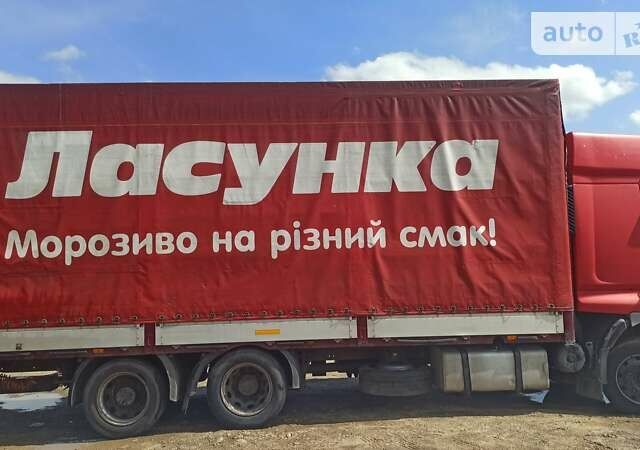 Красный Рено Премиум, объемом двигателя 0 л и пробегом 1 тыс. км за 12500 $, фото 6 на Automoto.ua