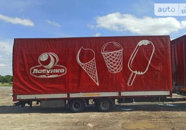 Красный Рено Премиум, объемом двигателя 0 л и пробегом 1 тыс. км за 12500 $, фото 9 на Automoto.ua