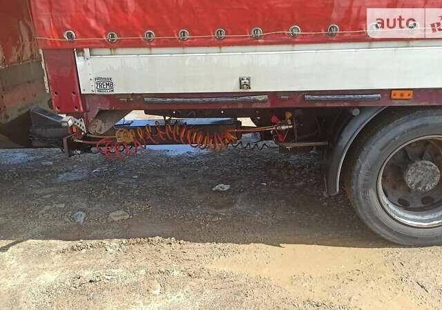 Красный Рено Премиум, объемом двигателя 0 л и пробегом 1 тыс. км за 12500 $, фото 5 на Automoto.ua