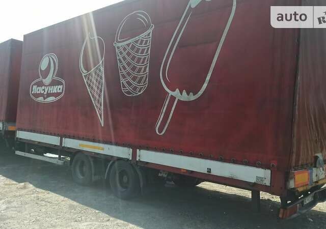 Красный Рено Премиум, объемом двигателя 0 л и пробегом 1 тыс. км за 12500 $, фото 7 на Automoto.ua