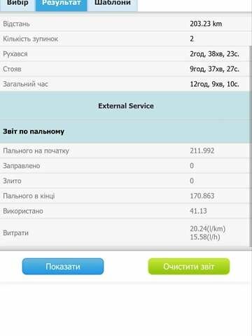 Красный Рено Премиум, объемом двигателя 6.18 л и пробегом 790 тыс. км за 12000 $, фото 11 на Automoto.ua