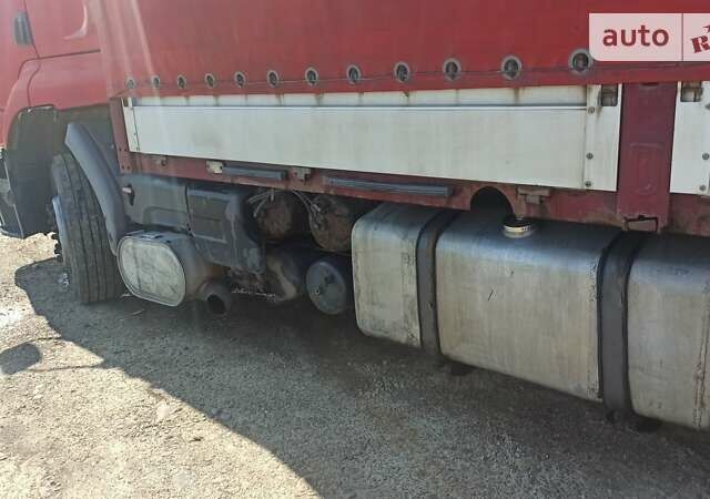 Красный Рено Премиум, объемом двигателя 0 л и пробегом 1 тыс. км за 12500 $, фото 2 на Automoto.ua