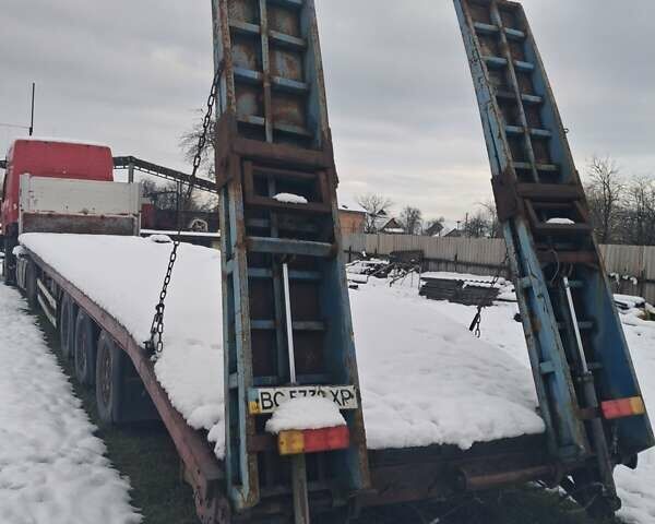 Красный Рено Премиум, объемом двигателя 0 л и пробегом 10 тыс. км за 13000 $, фото 4 на Automoto.ua