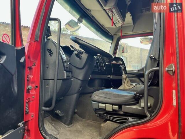 Червоний Рено Преміум, об'ємом двигуна 0 л та пробігом 2 тис. км за 5400 $, фото 5 на Automoto.ua