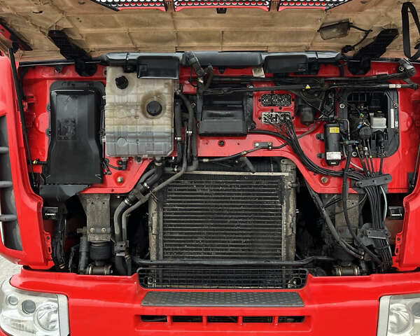 Червоний Рено Преміум, об'ємом двигуна 0 л та пробігом 1 тис. км за 8800 $, фото 2 на Automoto.ua