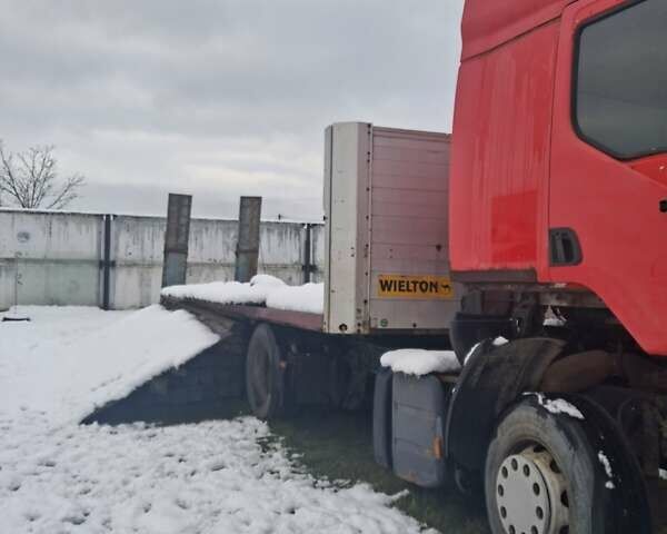 Красный Рено Премиум, объемом двигателя 0 л и пробегом 10 тыс. км за 13000 $, фото 2 на Automoto.ua