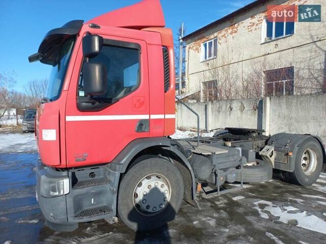 Червоний Рено Преміум, об'ємом двигуна 0 л та пробігом 1 тис. км за 13596 $, фото 1 на Automoto.ua