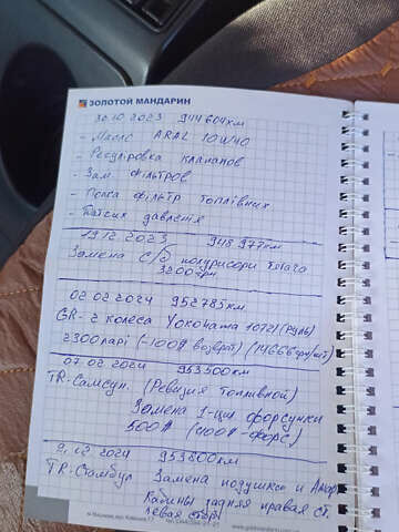 Червоний Рено Преміум, об'ємом двигуна 10.8 л та пробігом 997 тис. км за 16000 $, фото 25 на Automoto.ua