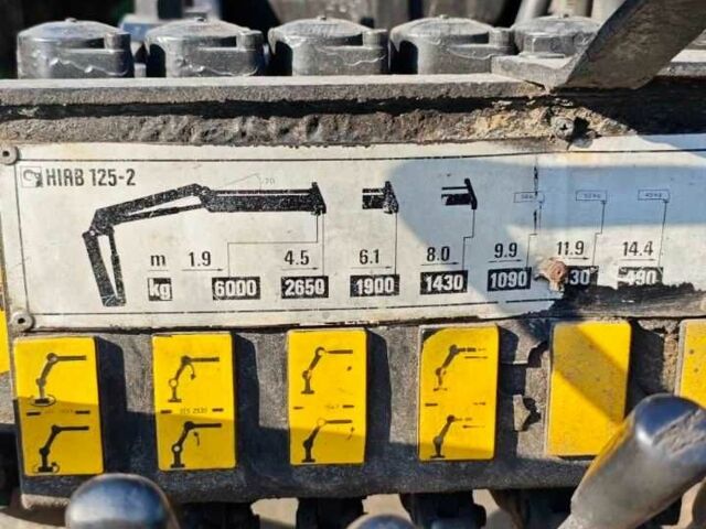 Рено Преміум, об'ємом двигуна 9.8 л та пробігом 0 тис. км за 24500 $, фото 5 на Automoto.ua