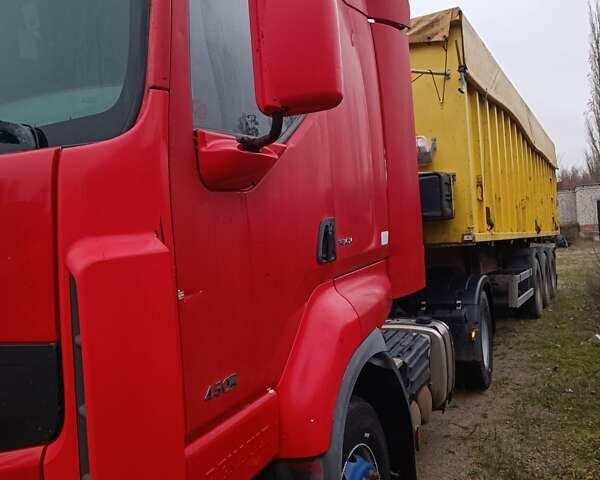 Рено Премиум, объемом двигателя 0 л и пробегом 1 тыс. км за 14700 $, фото 5 на Automoto.ua