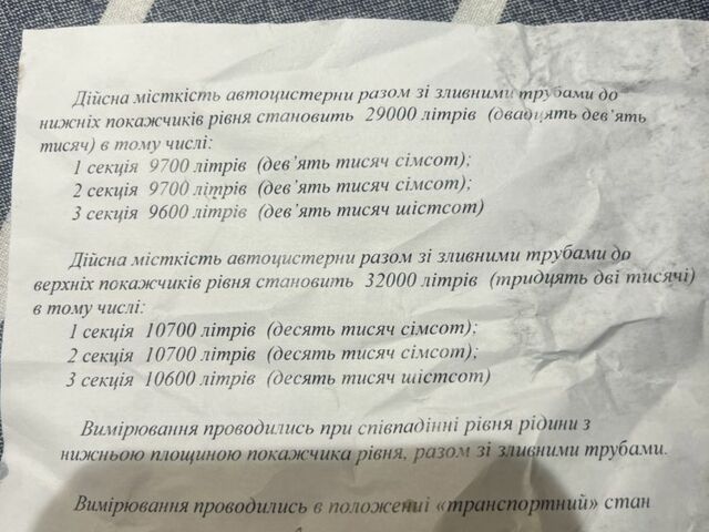 Рено Преміум, об'ємом двигуна 0 л та пробігом 0 тис. км за 15000 $, фото 15 на Automoto.ua