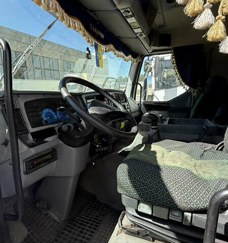 Рено Преміум, об'ємом двигуна 0 л та пробігом 999 тис. км за 8999 $, фото 7 на Automoto.ua