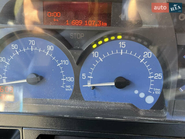 Рено Премиум, объемом двигателя 0 л и пробегом 2 тыс. км за 4200 $, фото 14 на Automoto.ua