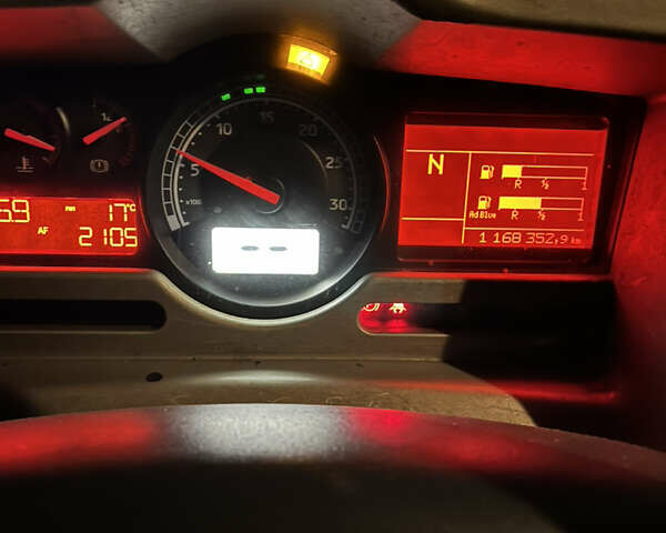 Рено Премиум, объемом двигателя 0 л и пробегом 1 тыс. км за 11500 $, фото 1 на Automoto.ua