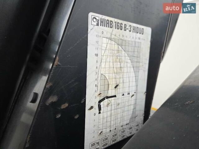 Рено Преміум, об'ємом двигуна 0 л та пробігом 378 тис. км за 85987 $, фото 9 на Automoto.ua