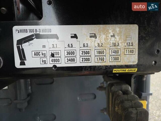 Рено Преміум, об'ємом двигуна 0 л та пробігом 378 тис. км за 85987 $, фото 8 на Automoto.ua