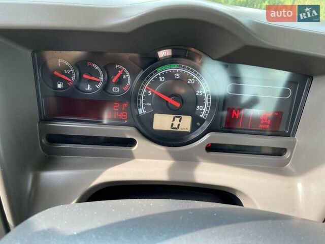 Рено Премиум, объемом двигателя 10.5 л и пробегом 421 тыс. км за 87288 $, фото 1 на Automoto.ua