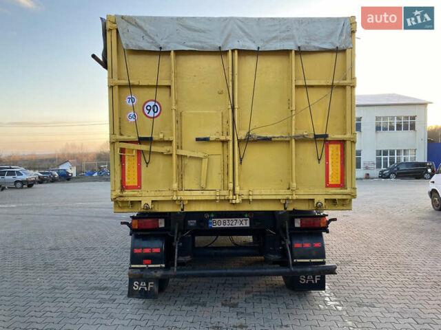 Жовтий Рено Преміум, об'ємом двигуна 0 л та пробігом 900 тис. км за 10800 $, фото 6 на Automoto.ua