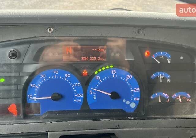 Синій Рено Преміум, об'ємом двигуна 11.93 л та пробігом 580 тис. км за 20000 $, фото 16 на Automoto.ua