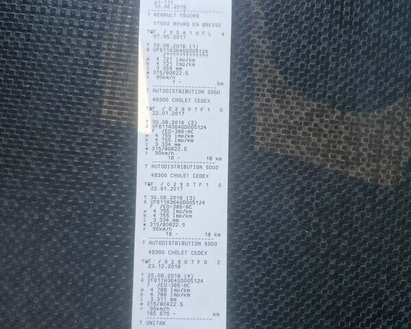 Рено Range T 2016 в Тернополе на Automoto.ua Рено Range T, объемом двигателя 0 л и пробегом 833 тыс. км за 24900 $, фото 29 на Automoto.ua