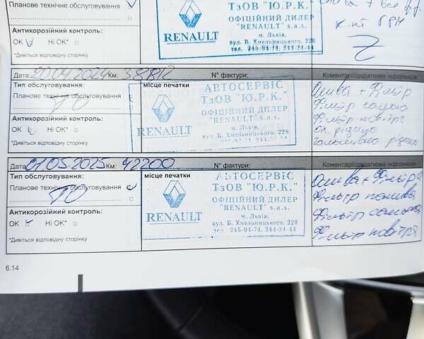Білий Рено Сандеро СтепВей, об'ємом двигуна 1.46 л та пробігом 42 тис. км за 11950 $, фото 7 на Automoto.ua