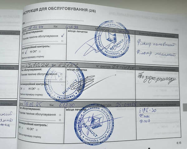 Белый Рено Сандеро СтэпВэй, объемом двигателя 1.46 л и пробегом 66 тыс. км за 12300 $, фото 3 на Automoto.ua